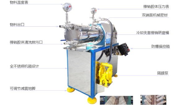 砂磨機(jī)冷卻系統(tǒng)控制溫度